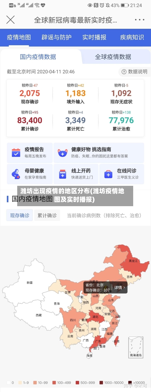 潍坊出现疫情的地区分布(潍坊疫情地图及实时播报)-第2张图片