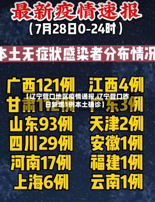 【辽宁营口地区疫情通报,辽宁营口昨日新增1例本土确诊】-第3张图片