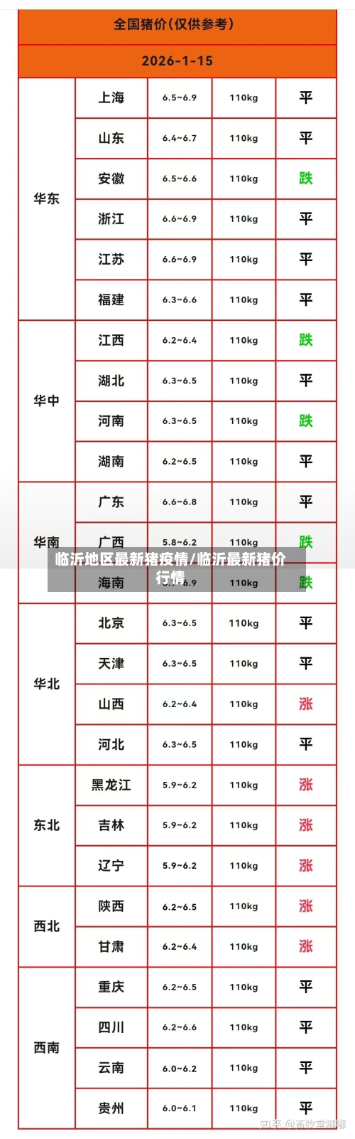 临沂地区最新猪疫情/临沂最新猪价行情-第1张图片
