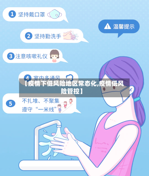 【疫情下低风险地区常态化,疫情低风险管控】-第3张图片