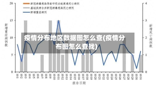 疫情分布地区数据图怎么查(疫情分布图怎么查找)-第1张图片
