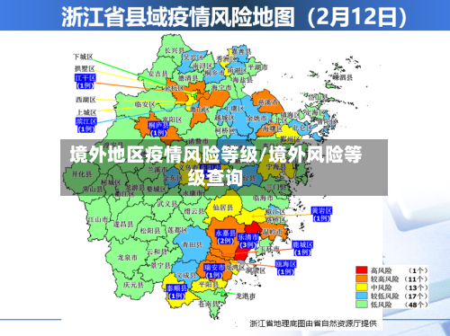 境外地区疫情风险等级/境外风险等级查询-第1张图片
