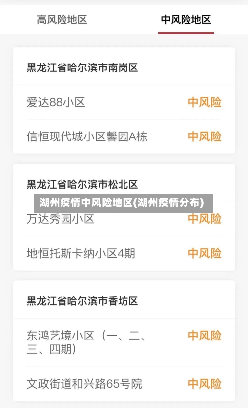 湖州疫情中风险地区(湖州疫情分布)-第3张图片