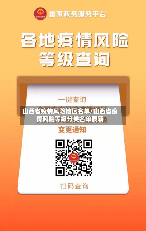 山西省疫情风险地区名单/山西省疫情风险等级分类名单最新-第1张图片