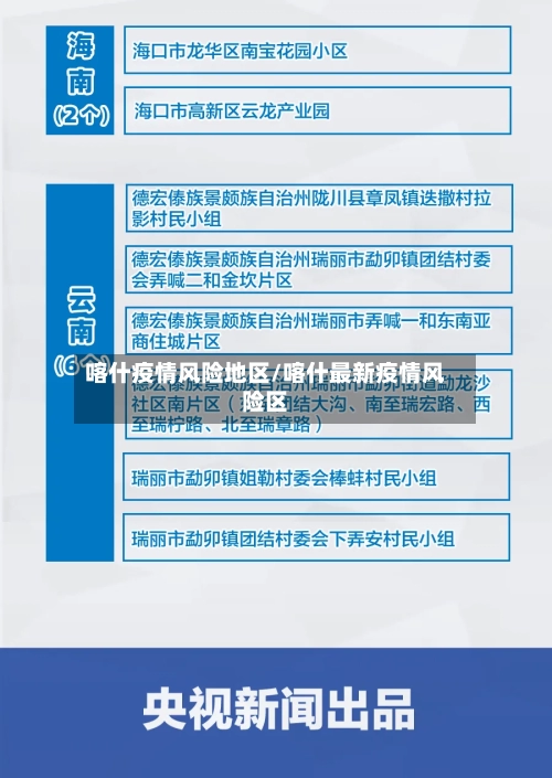 喀什疫情风险地区/喀什最新疫情风险区-第1张图片
