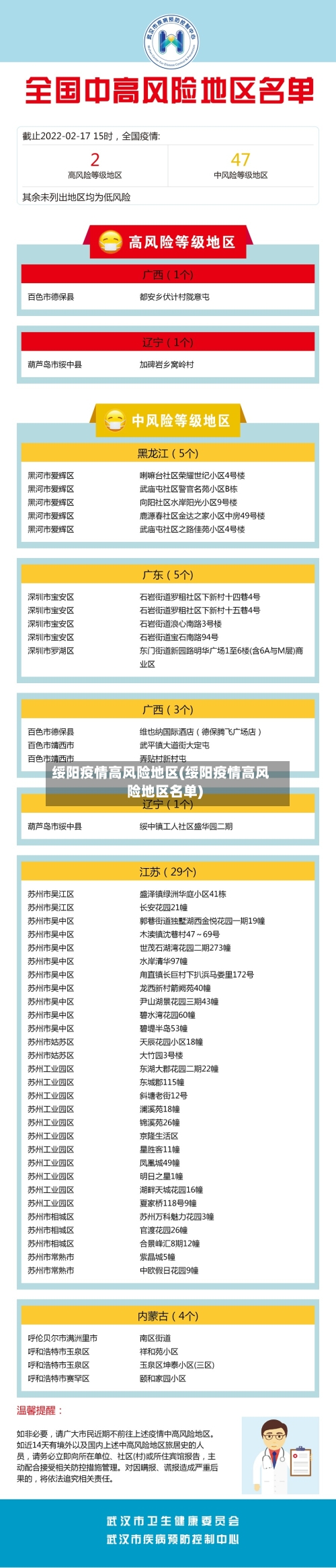 绥阳疫情高风险地区(绥阳疫情高风险地区名单)-第1张图片