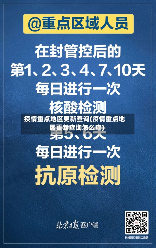 疫情重点地区更新查询(疫情重点地区更新查询怎么查)-第2张图片