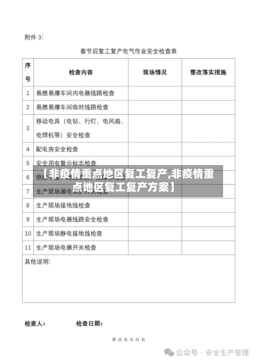 【非疫情重点地区复工复产,非疫情重点地区复工复产方案】-第2张图片