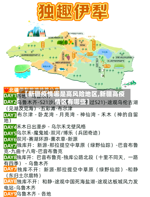 【新疆疫情哪是高风险地区,新疆高疫情区有哪些】-第2张图片