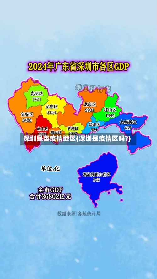 深圳是否疫情地区(深圳是疫情区吗?)-第2张图片