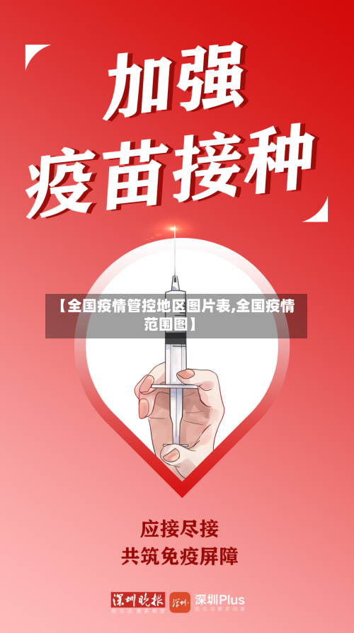 【全国疫情管控地区图片表,全国疫情范围图】-第2张图片