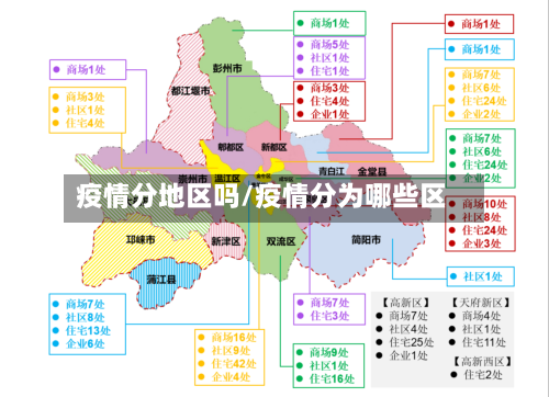 疫情分地区吗/疫情分为哪些区-第1张图片