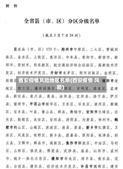 西安疫情风险地区名单(西安疫情 风险)-第2张图片