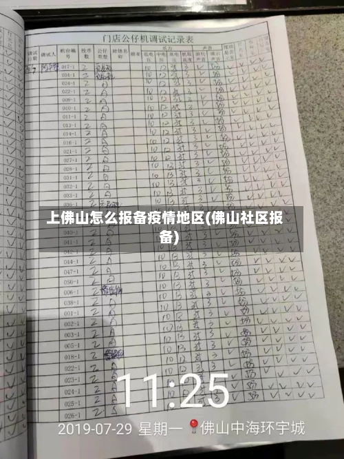 上佛山怎么报备疫情地区(佛山社区报备)-第1张图片