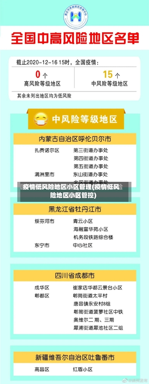 疫情低风险地区小区管理(疫情低风险地区小区管控)-第3张图片