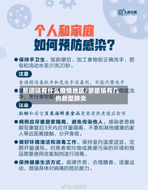 景德镇有什么疫情地区/景德镇有几例新型肺炎-第1张图片