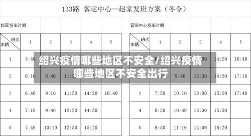 绍兴疫情哪些地区不安全/绍兴疫情哪些地区不安全出行-第2张图片