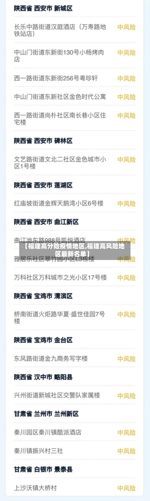 【福建高分险疫情地区,福建高风险地区最新名单】-第1张图片