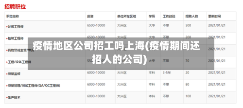 疫情地区公司招工吗上海(疫情期间还招人的公司)-第2张图片