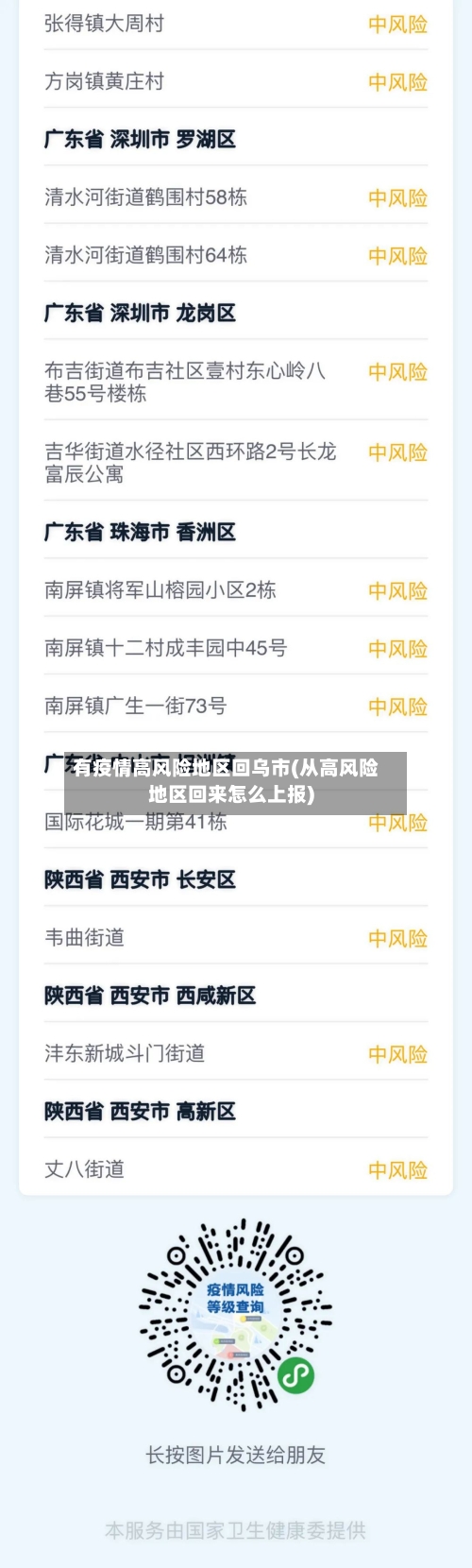 有疫情高风险地区回乌市(从高风险地区回来怎么上报)-第2张图片