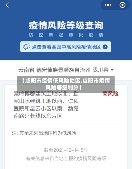 【咸阳市疫情低风险地区,咸阳市疫情风险等级划分】-第1张图片