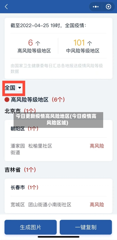 今日更新疫情高风险地区(今日疫情高风险区域)-第2张图片
