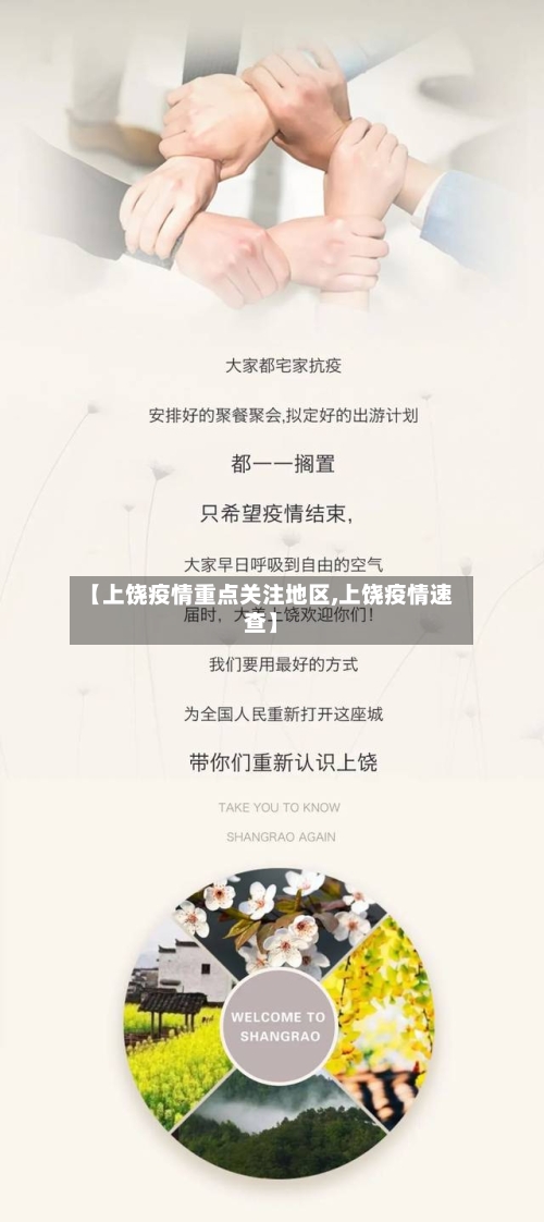 【上饶疫情重点关注地区,上饶疫情速查】-第2张图片