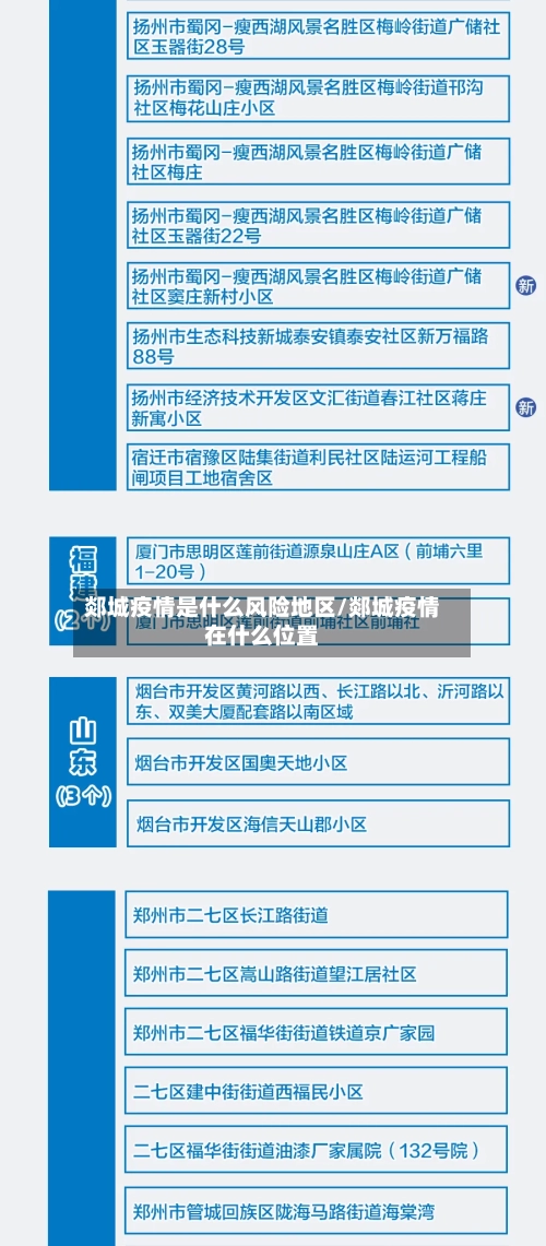 郯城疫情是什么风险地区/郯城疫情在什么位置-第2张图片