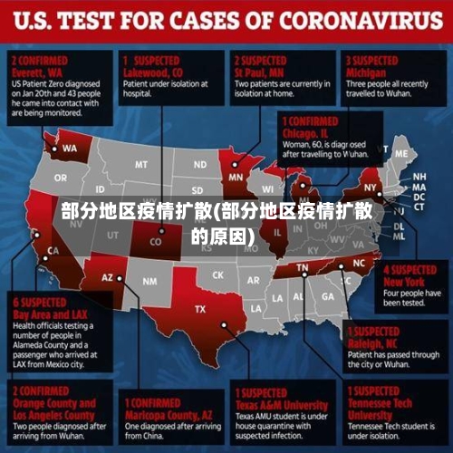 部分地区疫情扩散(部分地区疫情扩散的原因)-第1张图片