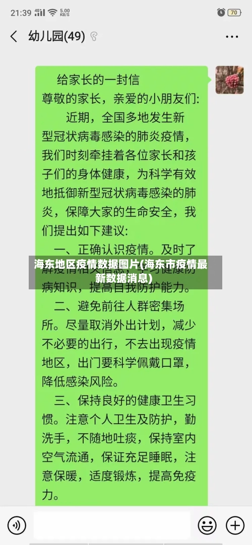 海东地区疫情数据图片(海东市疫情最新数据消息)-第1张图片