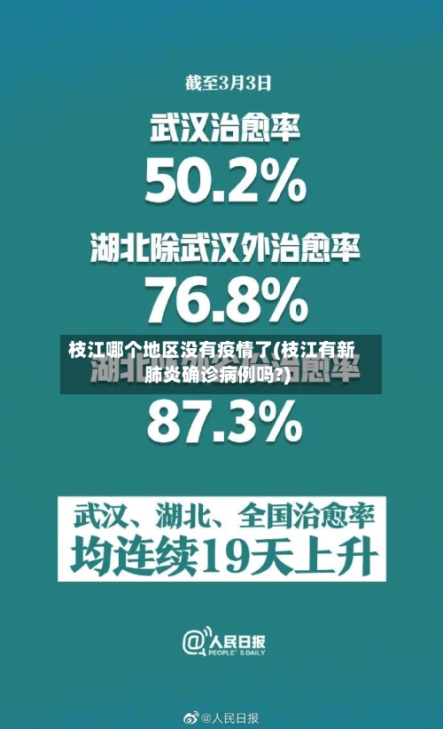 枝江哪个地区没有疫情了(枝江有新肺炎确诊病例吗?)-第3张图片