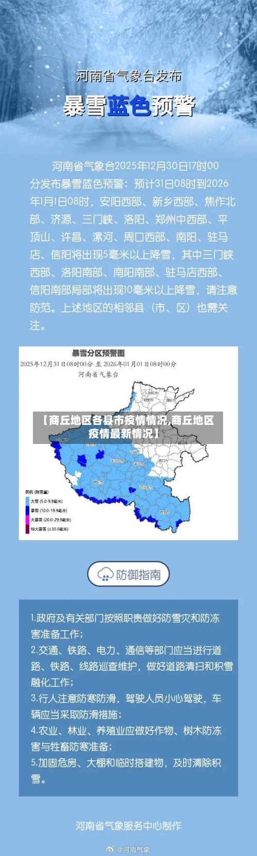 【商丘地区各县市疫情情况,商丘地区疫情最新情况】-第2张图片