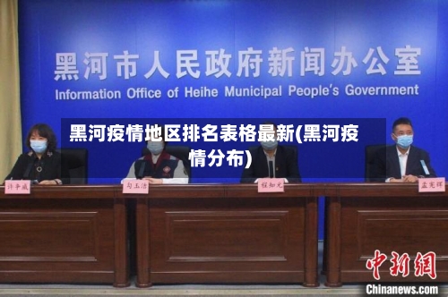 黑河疫情地区排名表格最新(黑河疫情分布)-第1张图片