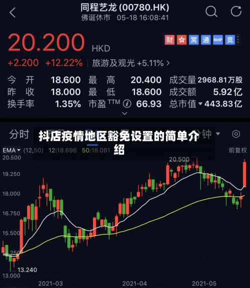 抖店疫情地区豁免设置的简单介绍-第2张图片