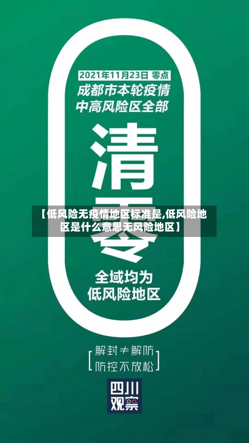 【低风险无疫情地区标准是,低风险地区是什么意思无风险地区】-第2张图片