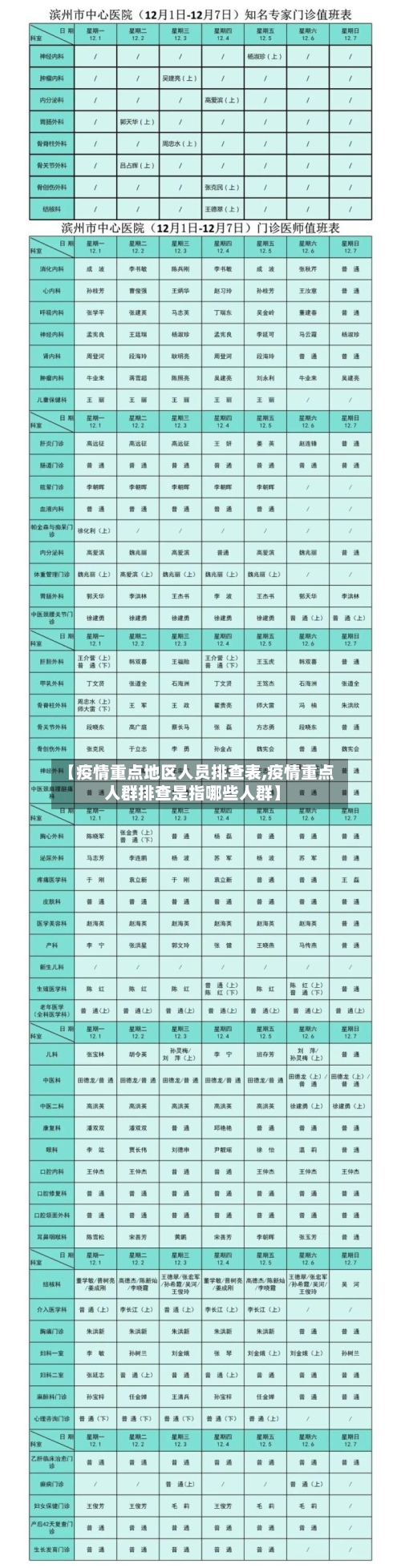 【疫情重点地区人员排查表,疫情重点人群排查是指哪些人群】-第1张图片