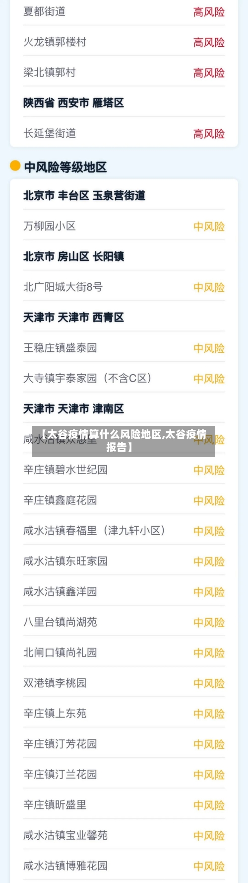 【太谷疫情算什么风险地区,太谷疫情报告】-第1张图片