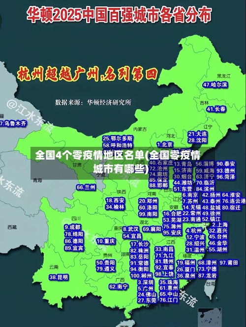 全国4个零疫情地区名单(全国零疫情城市有哪些)-第1张图片