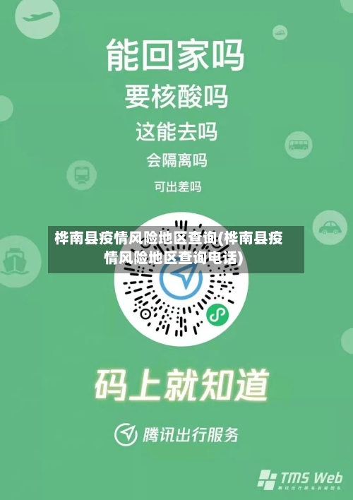 桦南县疫情风险地区查询(桦南县疫情风险地区查询电话)-第2张图片