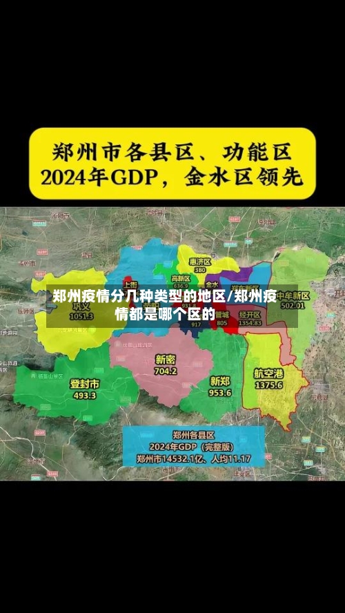 郑州疫情分几种类型的地区/郑州疫情都是哪个区的-第1张图片