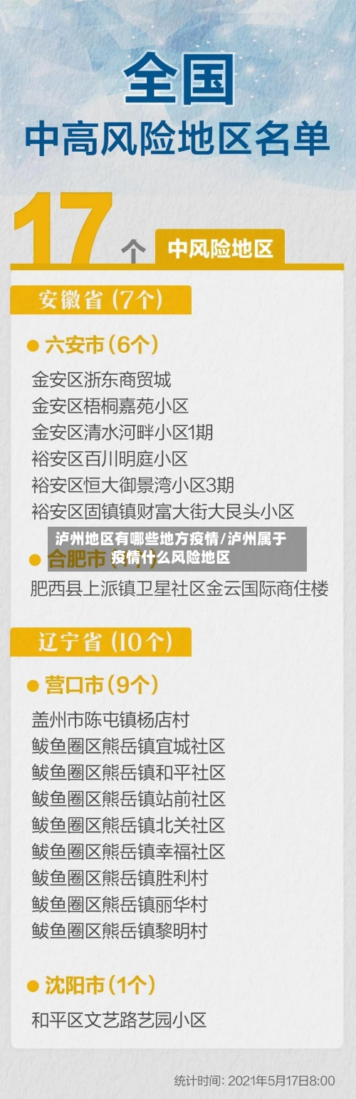 泸州地区有哪些地方疫情/泸州属于疫情什么风险地区-第1张图片