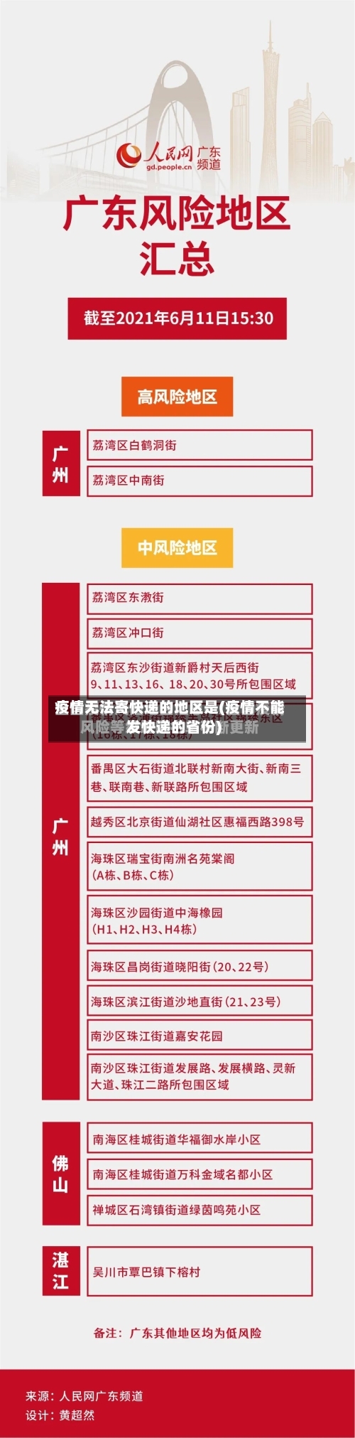 疫情无法寄快递的地区是(疫情不能发快递的省份)-第1张图片