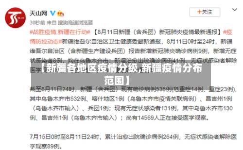 【新疆各地区疫情分级,新疆疫情分布范围】-第1张图片