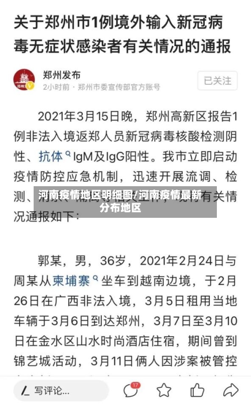 河南疫情地区明细图/河南疫情最新分布地区-第1张图片