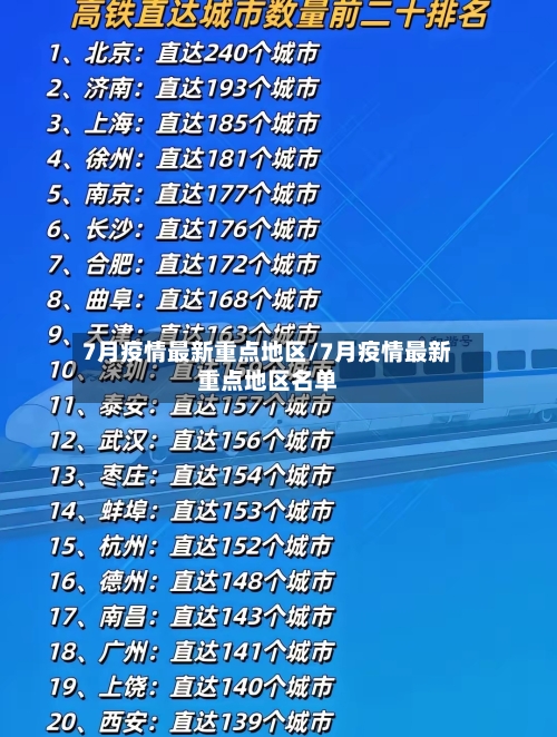 7月疫情最新重点地区/7月疫情最新重点地区名单-第2张图片