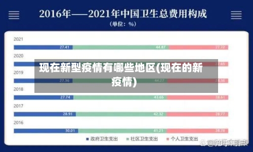 现在新型疫情有哪些地区(现在的新疫情)-第2张图片