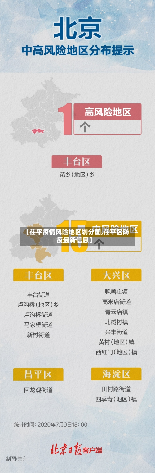 【茌平疫情风险地区划分图,茌平区防疫最新信息】-第2张图片