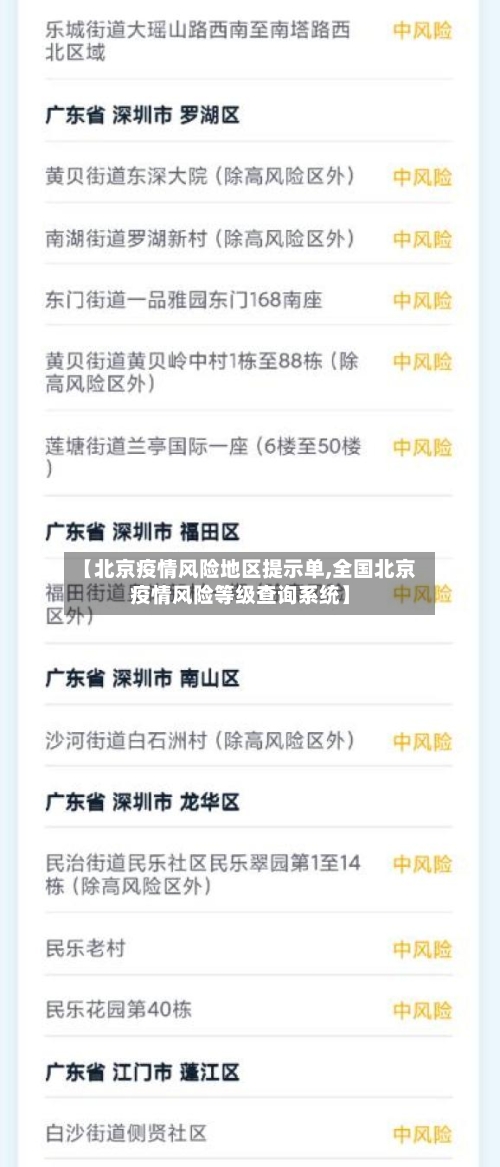【北京疫情风险地区提示单,全国北京疫情风险等级查询系统】-第2张图片