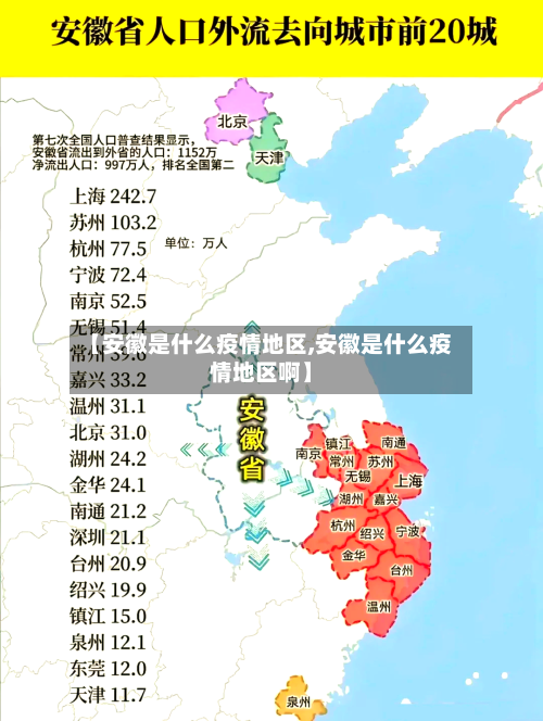 【安徽是什么疫情地区,安徽是什么疫情地区啊】-第2张图片