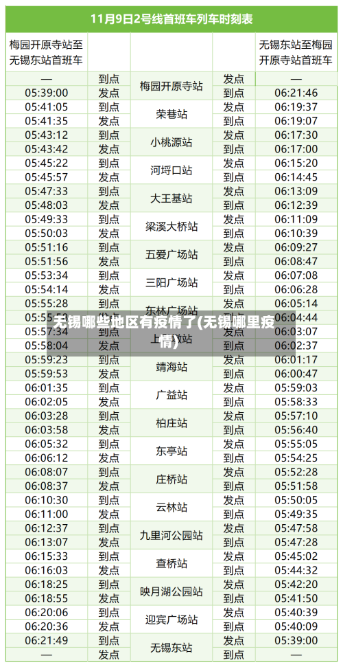 无锡哪些地区有疫情了(无锡哪里疫情)-第1张图片
